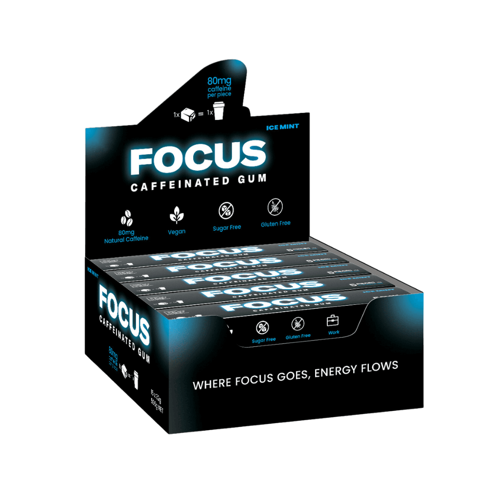 Caffeinated Gum Focus