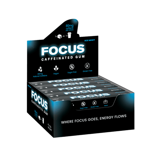 Caffeinated Gum Focus