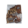 Mad Gains