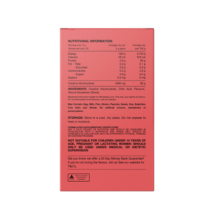 Flavoured Creatine Monohydrate Box (1)
