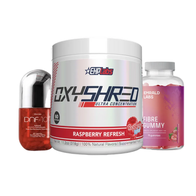 The Appetite Control Stack
