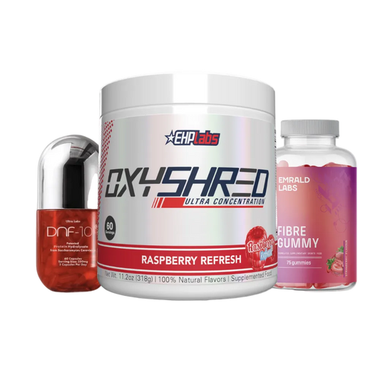 The Appetite Control Stack